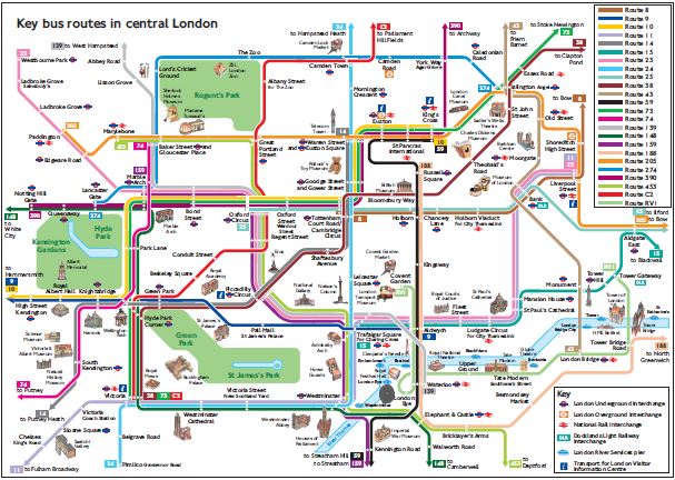London Visitor Guide London Bus Routes London Visitor Guide London Bus Routes